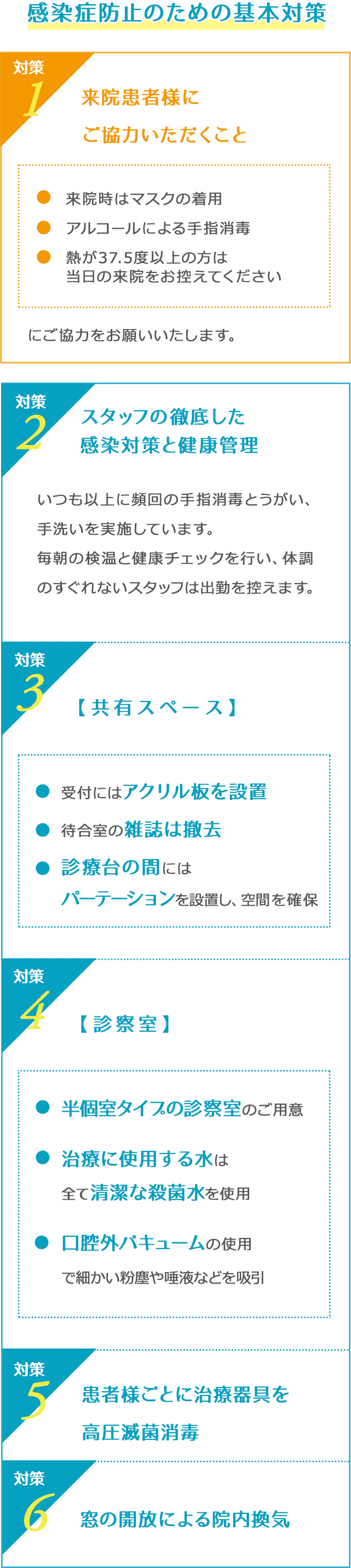 感染症防止のための基本対策