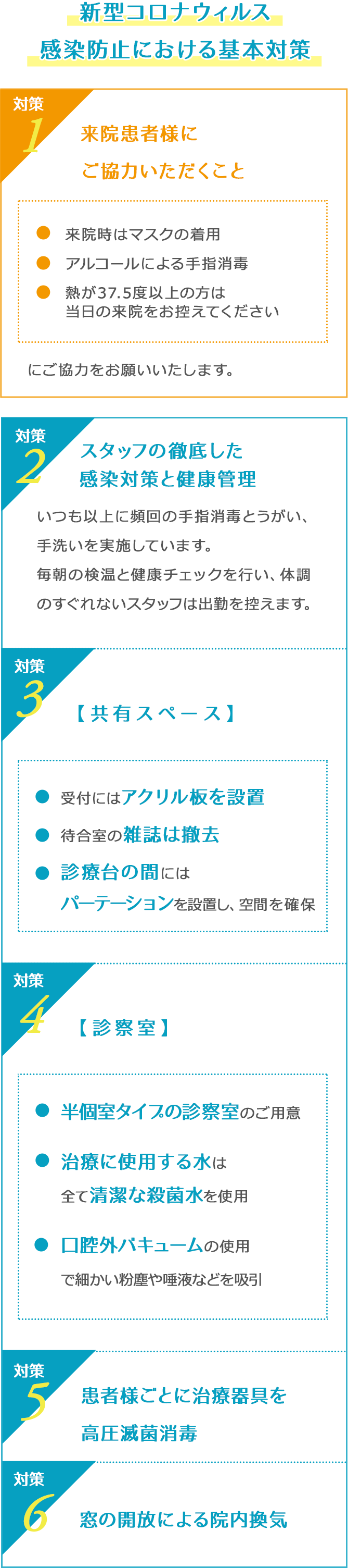 新型コロナウィルス感染防止における基本対策